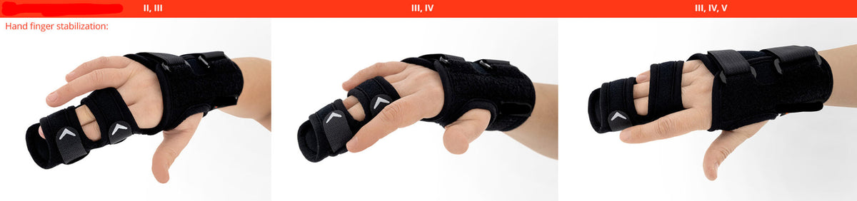 Orthèse d'immobilisation palmaire poignet main 2 à 3 doigts