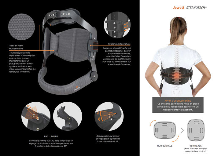 Corset Jewett non-articulée SternoTech appui sternal tridimentionel