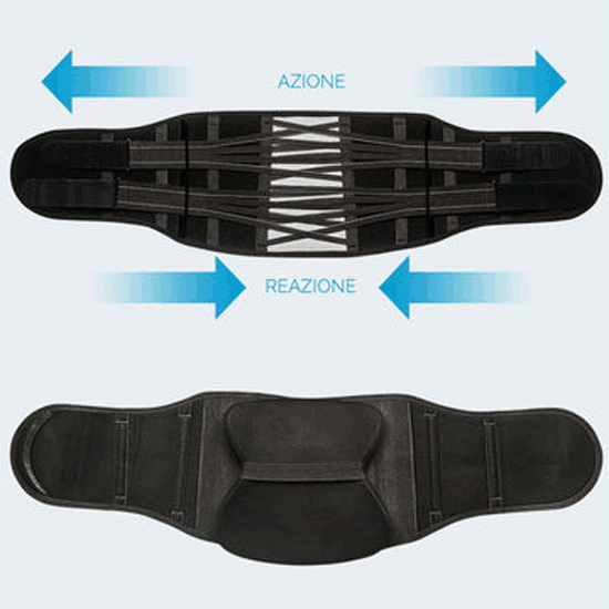 Corset d'Immobilisation Vertébrale PowerStrap R 26 avec panneau thermoformable