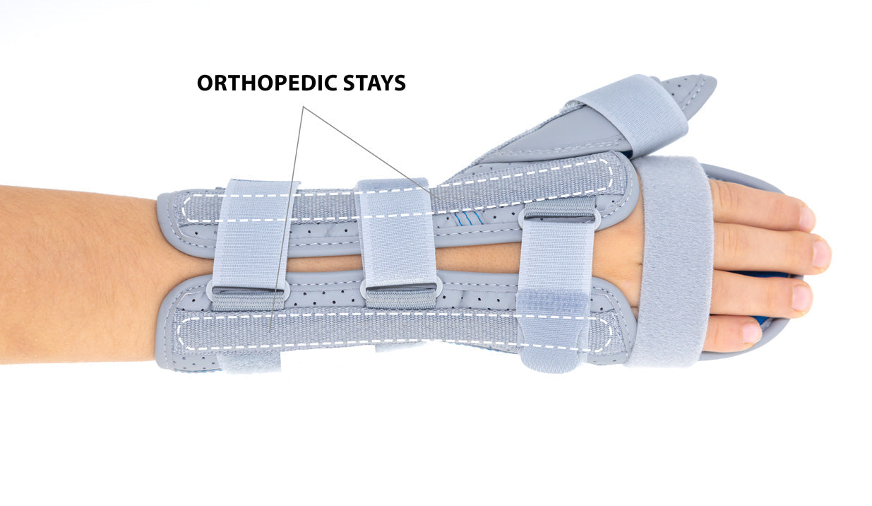 Orthèse d'immobilisation poignet main doigts avec pouce pédiatrique