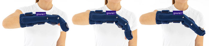 FingerFix articulated wrist hand finger splint