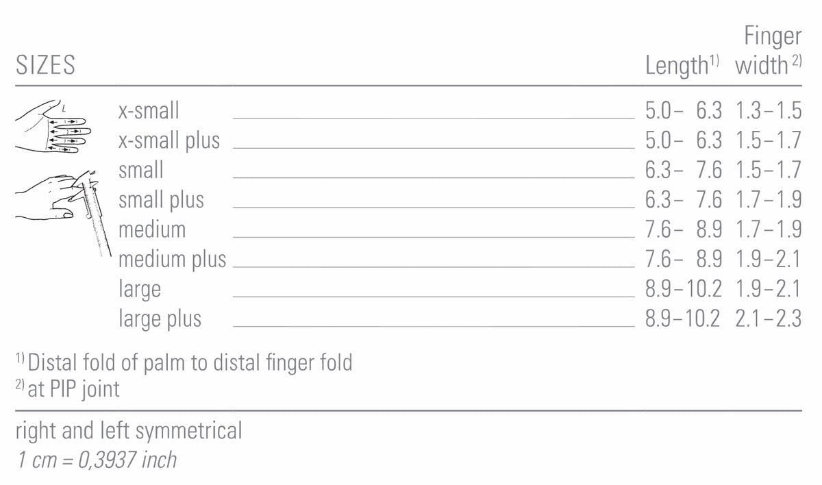 BORT MobiDig Extension Finger Splint-2
