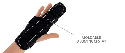 Orthèse d'immobilisation palmaire poignet main 2 à 3 doigts