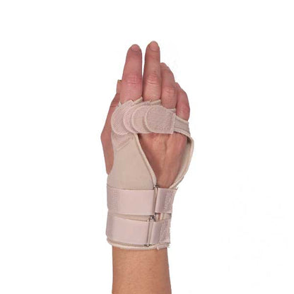 Attelle poignet-main-doigts anti-coup de vent cubital