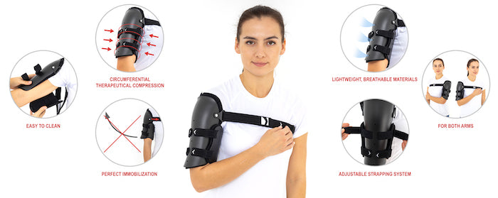 Attelle bivalve indiquée pour les fractures de l'humérus avec support de bras