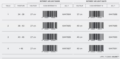 Botte de marche walker Botimed® Air Light