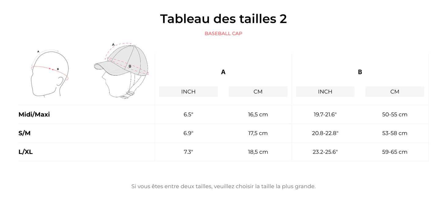 Casque médical de protection crânien Baseball Cap