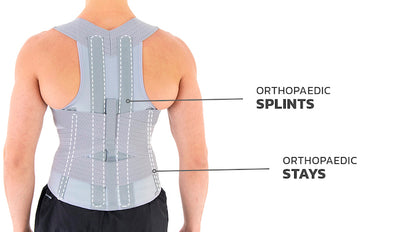 CIVS ProFit dorso-lumbar belt