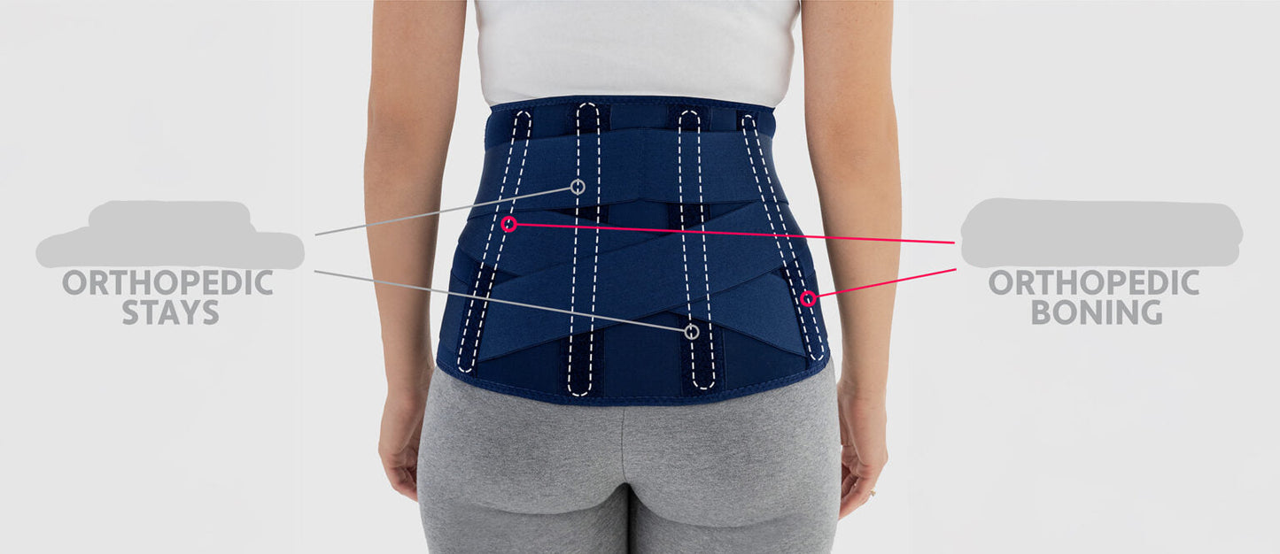 Ceinture de Soutien lombaire BlueFit Lux