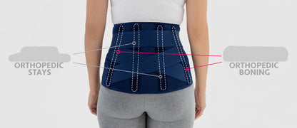 Ceinture de Soutien lombaire BlueFit Lux