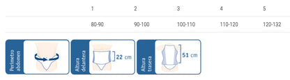 Ceinture dorso-lombaire 3-Tex