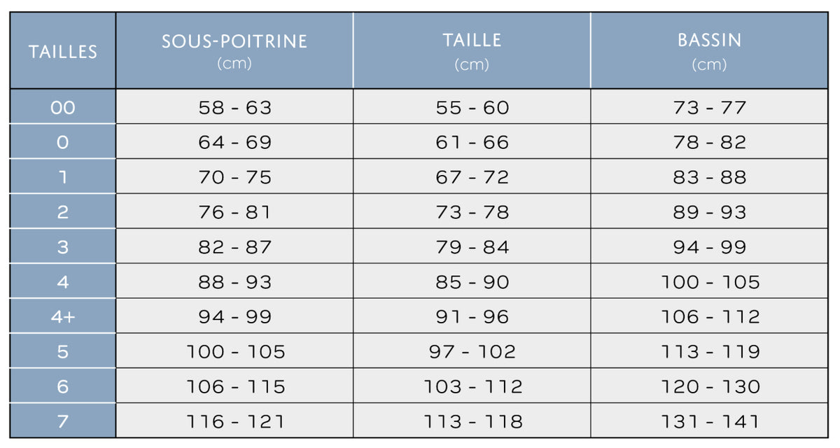 Ceinture de maintien abdominal Z modèle B