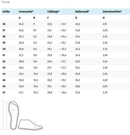 Chaussures de confort thérapeutique Ubiq® Way