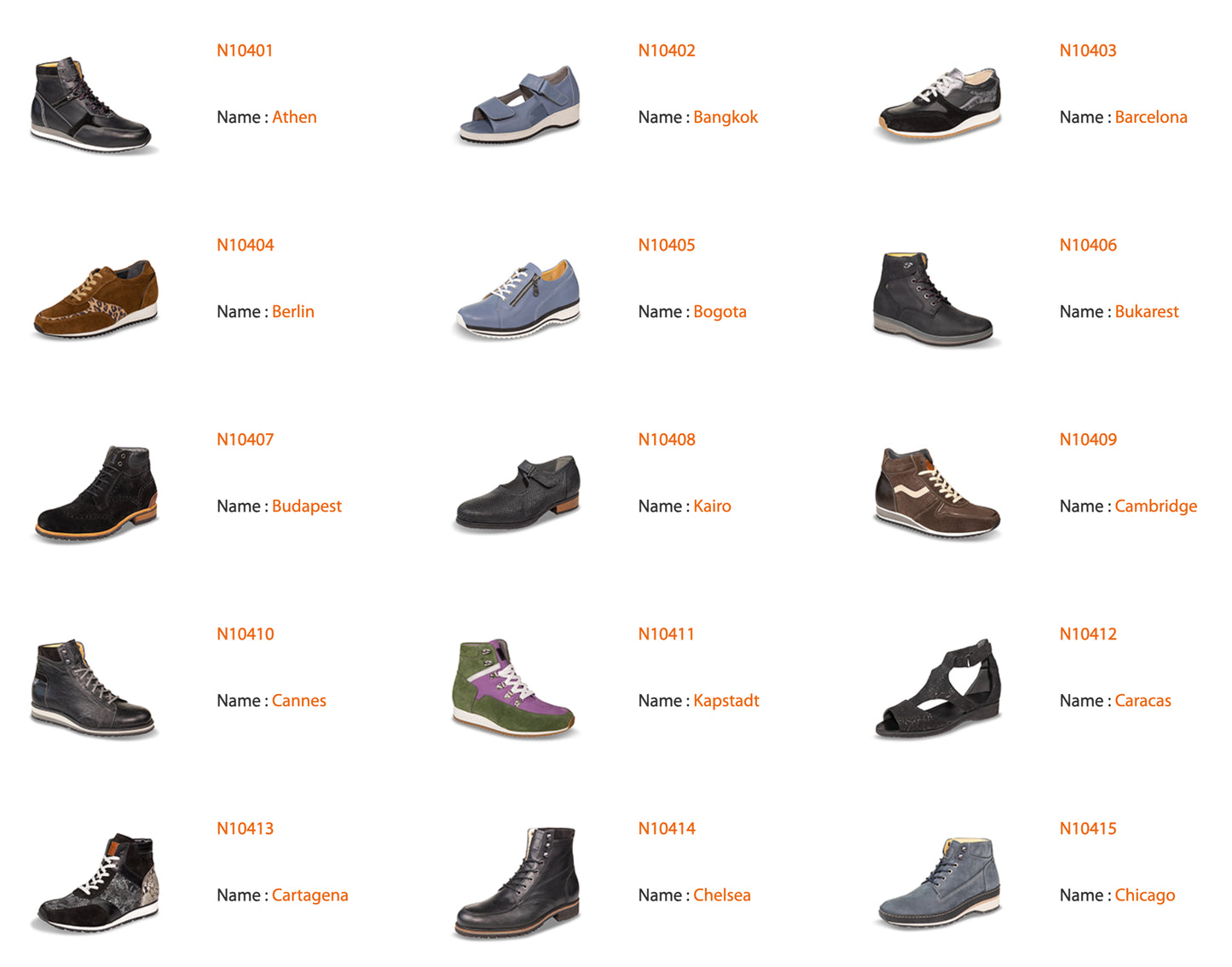 Chaussures sur-mesures