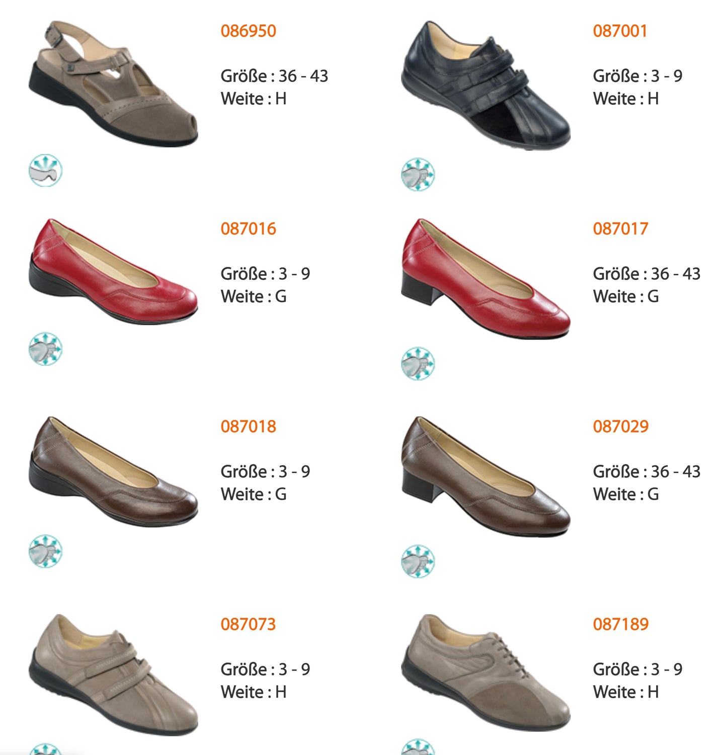 Chaussures thérapeutiques extensibles Actiflex