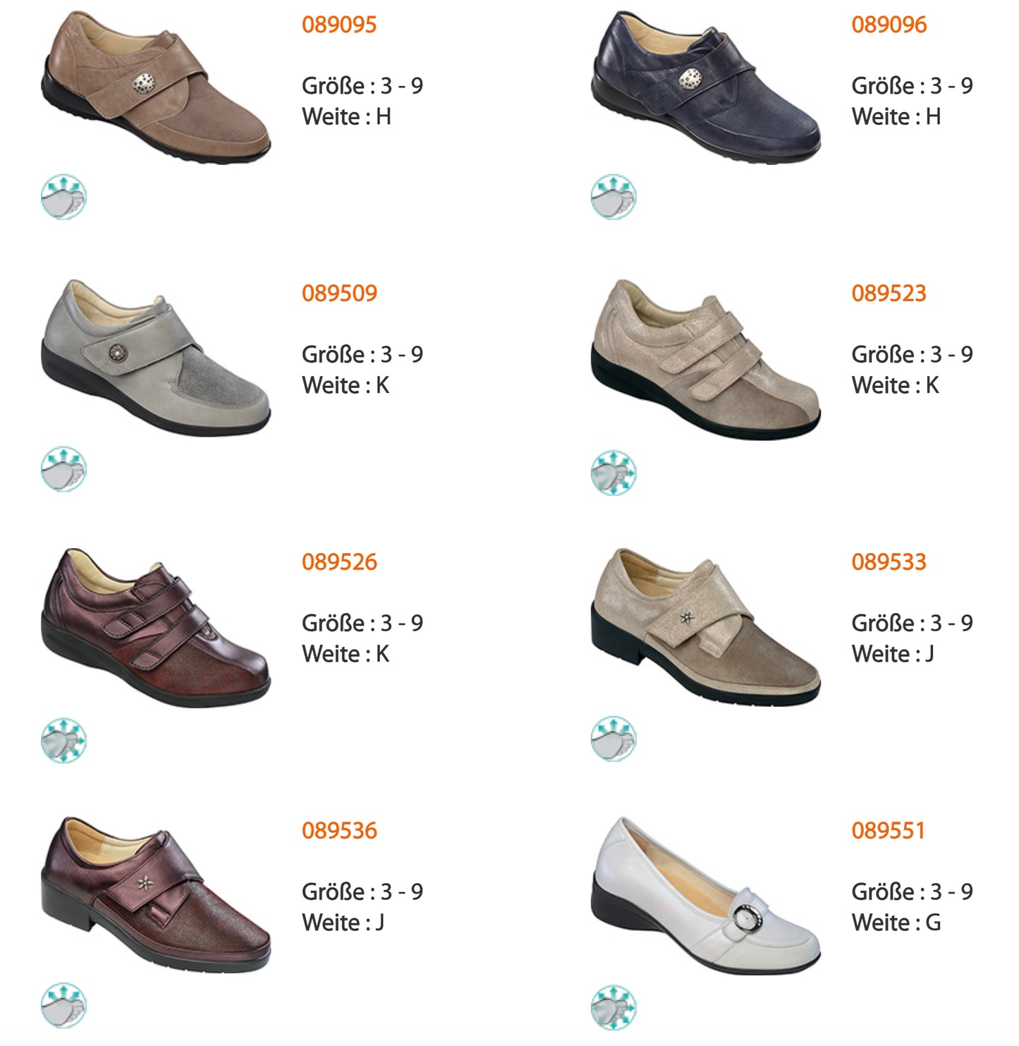 Chaussures thérapeutiques extensibles Actiflex