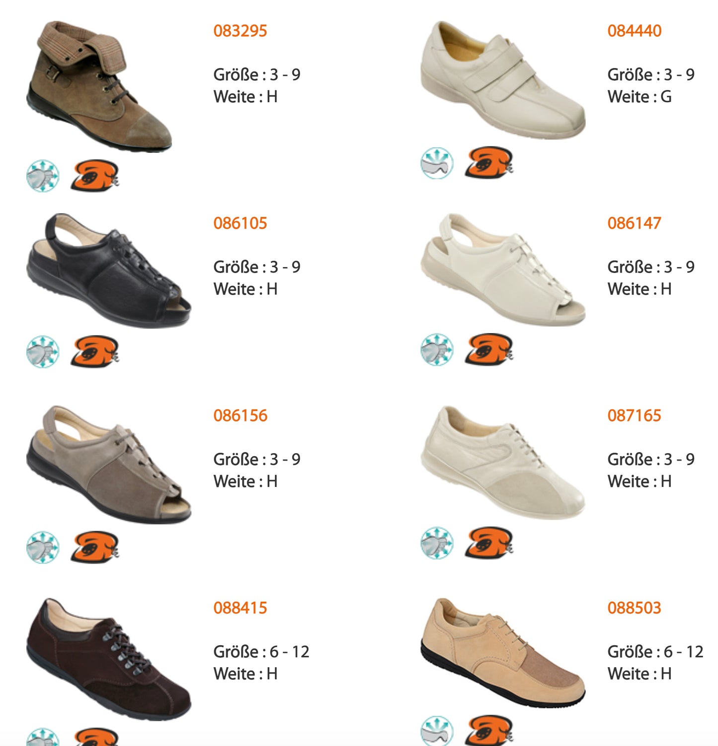 Chaussures thérapeutiques extensibles Actiflex