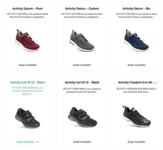 Chaussures thérapeutiques Podartis Activity Pro