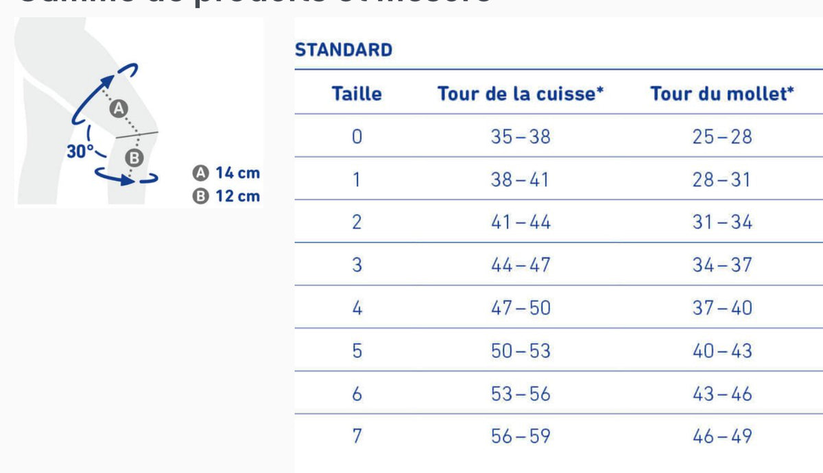 Genouillère ligamentaire GenuTrain