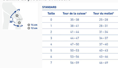 Genouillère ligamentaire GenuTrain