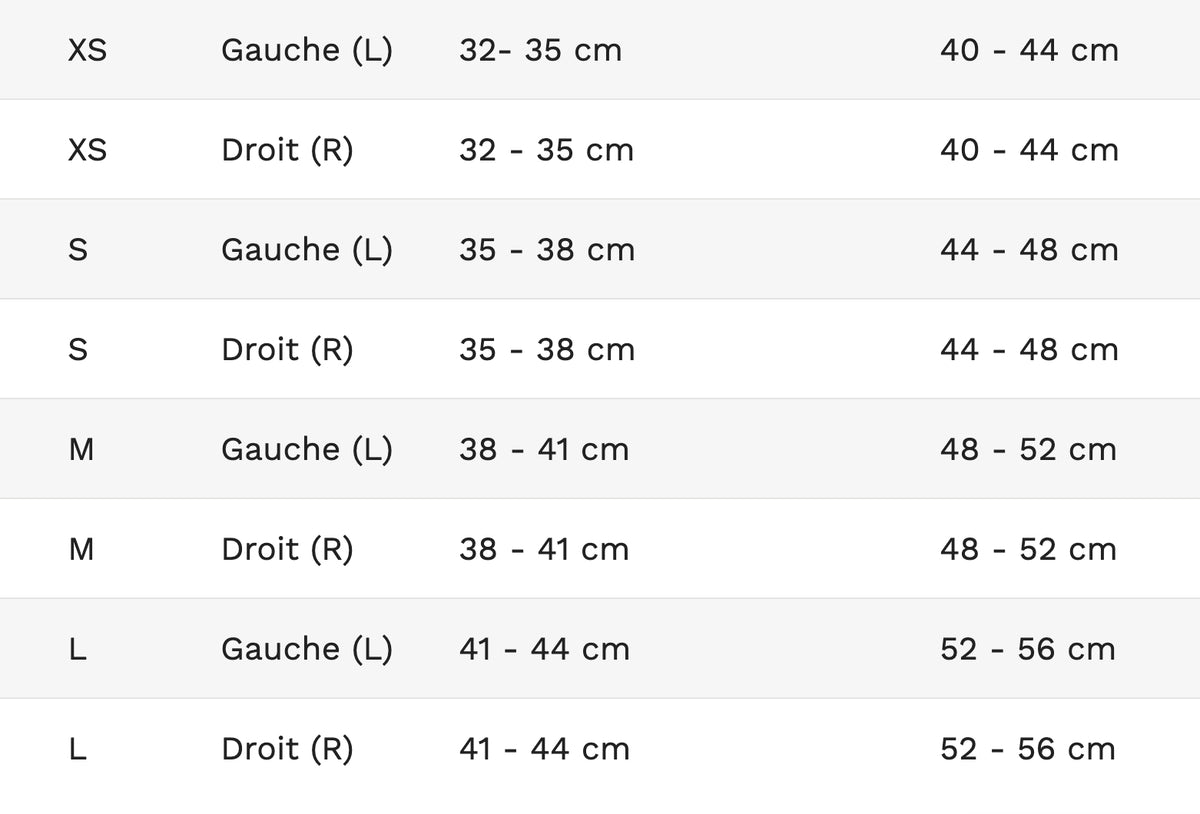 Genouillère à centrage rotulien actif Agilium Patella