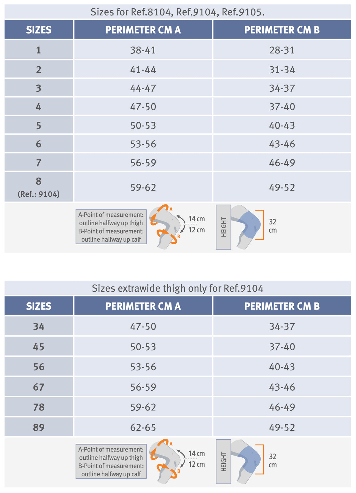 Genouillère ligamentaire et rotulienne Rodi-3D sss (rotule fermée)
