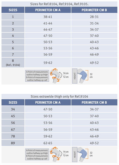 Genouillère ligamentaire et rotulienne Rodi-3D sss (rotule fermée)
