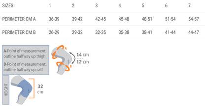Rodi-3D ass polycentric knee brace (open patella)