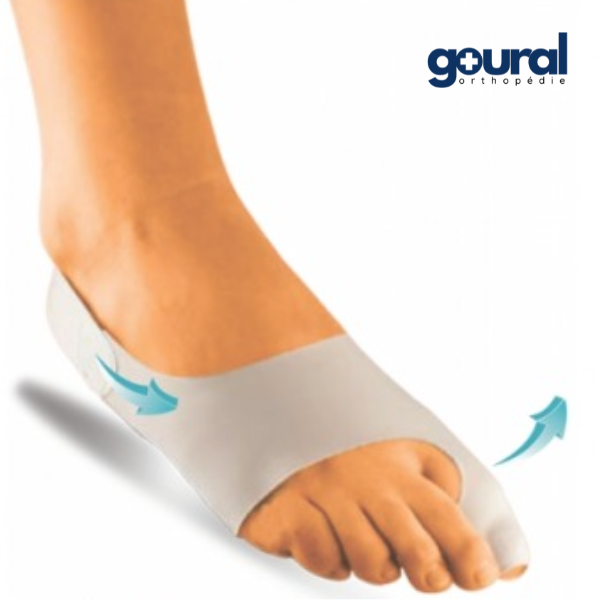 Gourallux Hallux-Valgus Corrector for the day