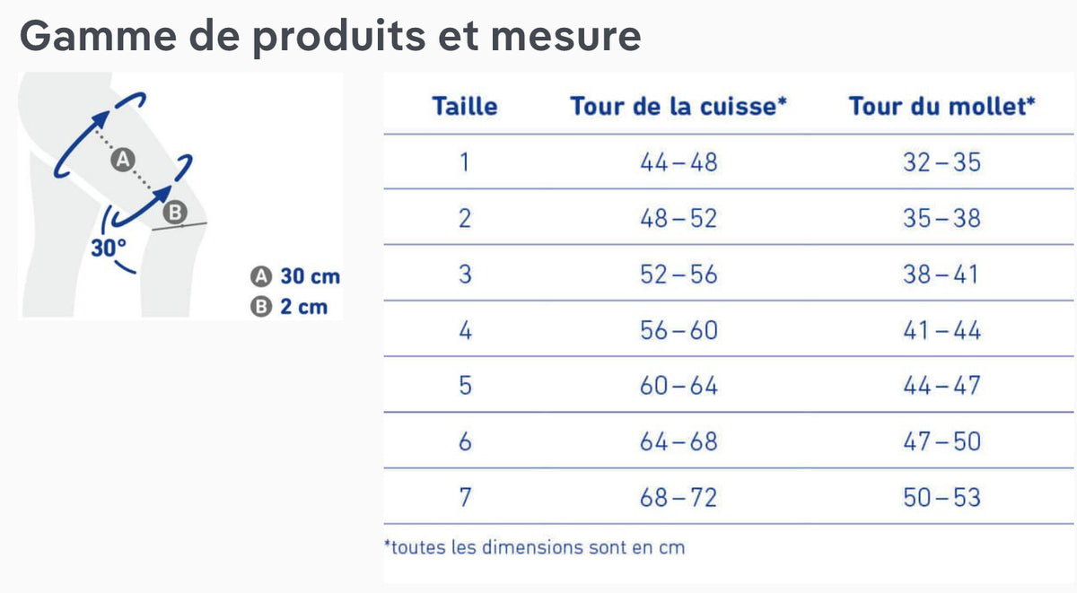 MyoTrain Cuissard compressif actif