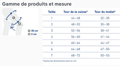 MyoTrain Cuissard compressif actif