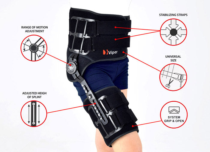 Viper 2D Articulated Hip Orthosis
