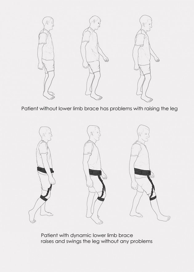 Foot lifter and leg launcher orthosis for neurological disorders