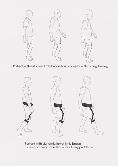 Foot lifter and leg launcher orthosis for neurological disorders