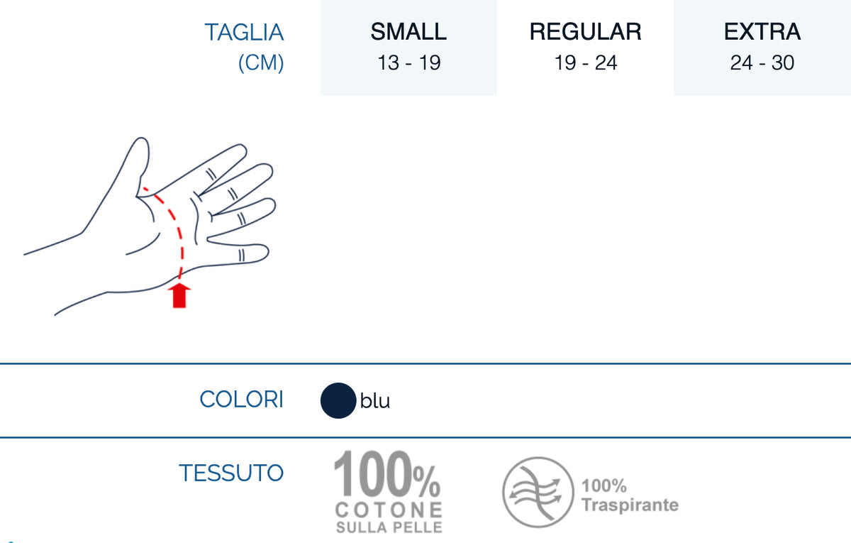 Orthèse d'immobilisation du pouce positionnable Rhizofix System