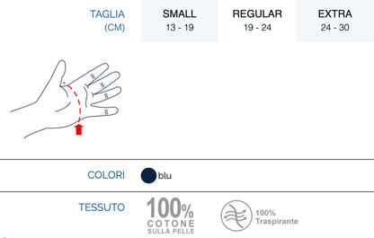Orthèse d'immobilisation du pouce positionnable Rhizofix System
