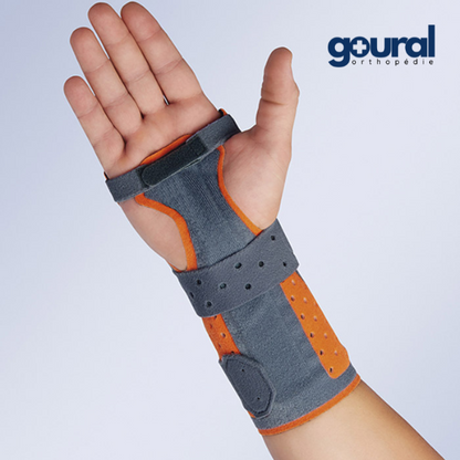 Orthèse ManuTec Fix d'immobilisation poignet-(pouce amovible) ambidextre