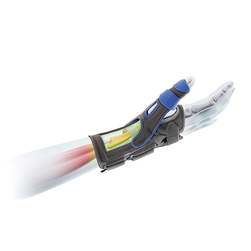 Orthèse d'immobilisation poignet-pouce ImmoWrist Evolution II