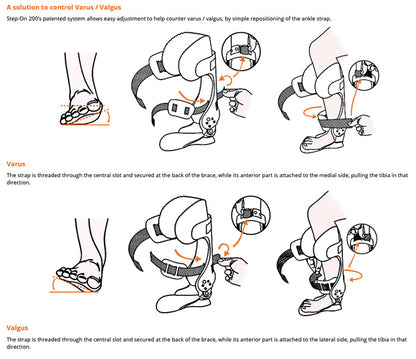 Releveur de pied dynamique réglable Step-On Version bilatérale (devis)