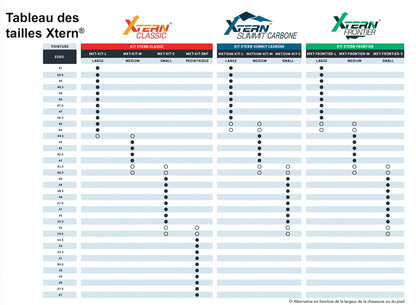 Releveurs de pied dynamiques hautes performances Xtern