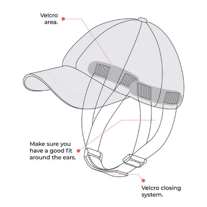 Sangle mentonnière attache casque médical de protection