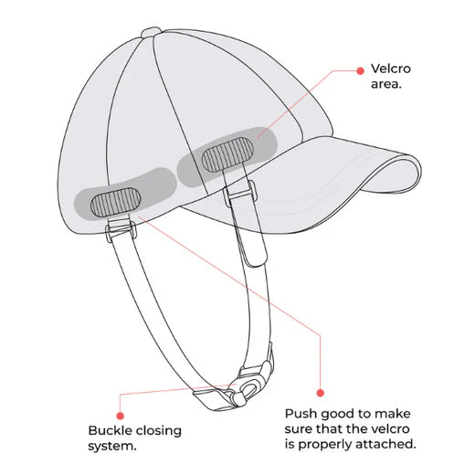 Sangle mentonnière attache casque médical de protection