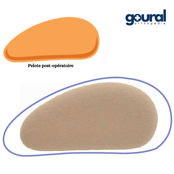 Bandage herniaire Combi pour réduction de hernies inguinales unilatéral