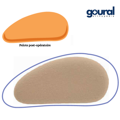 Bandage herniaire Combi pour réduction de hernies inguinales unilatéral